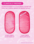 MakeUp Eraser PRO - Original Pink