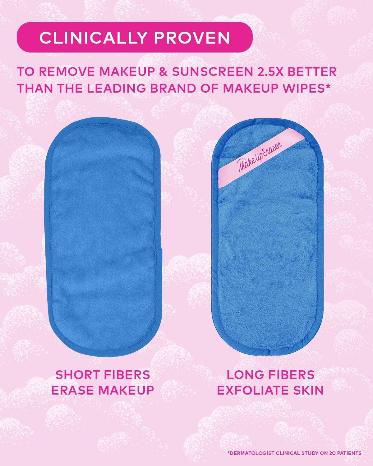 MakeUp Eraser PRO - Berry Blue