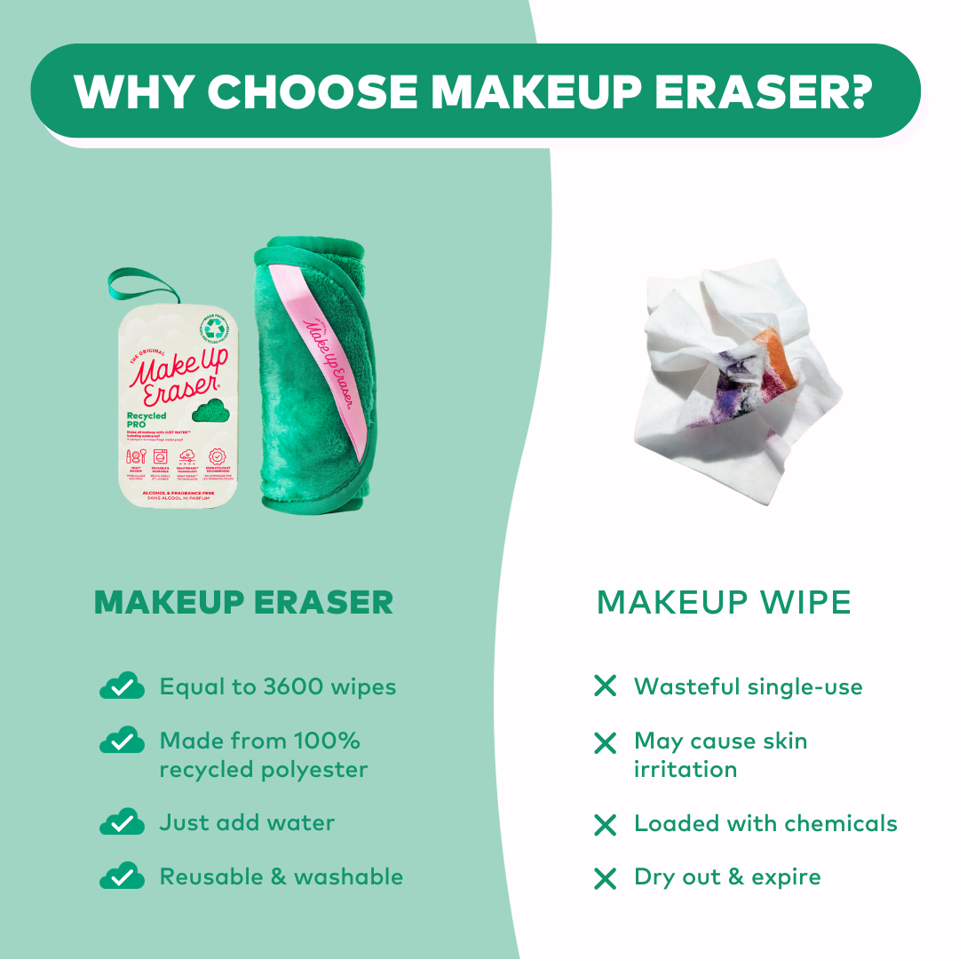MakeUp Eraser 7-Day Set - 100% Recycled