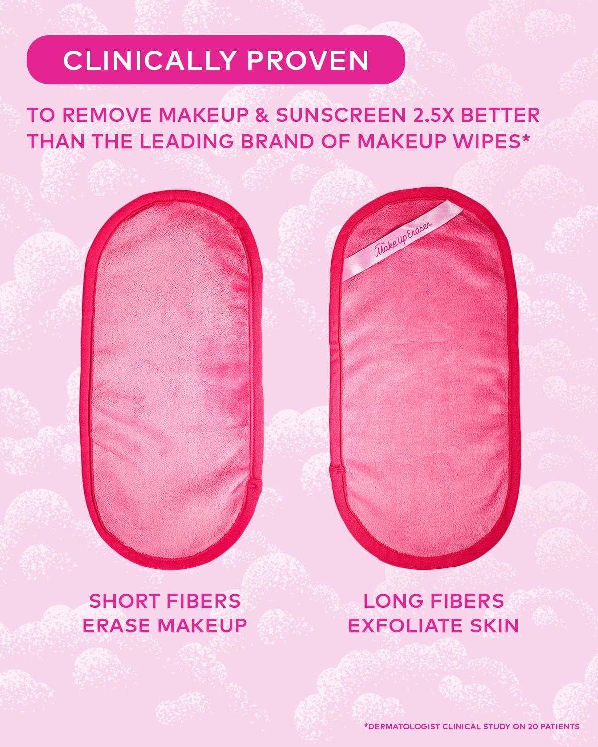 MakeUp Eraser PRO - Original Pink