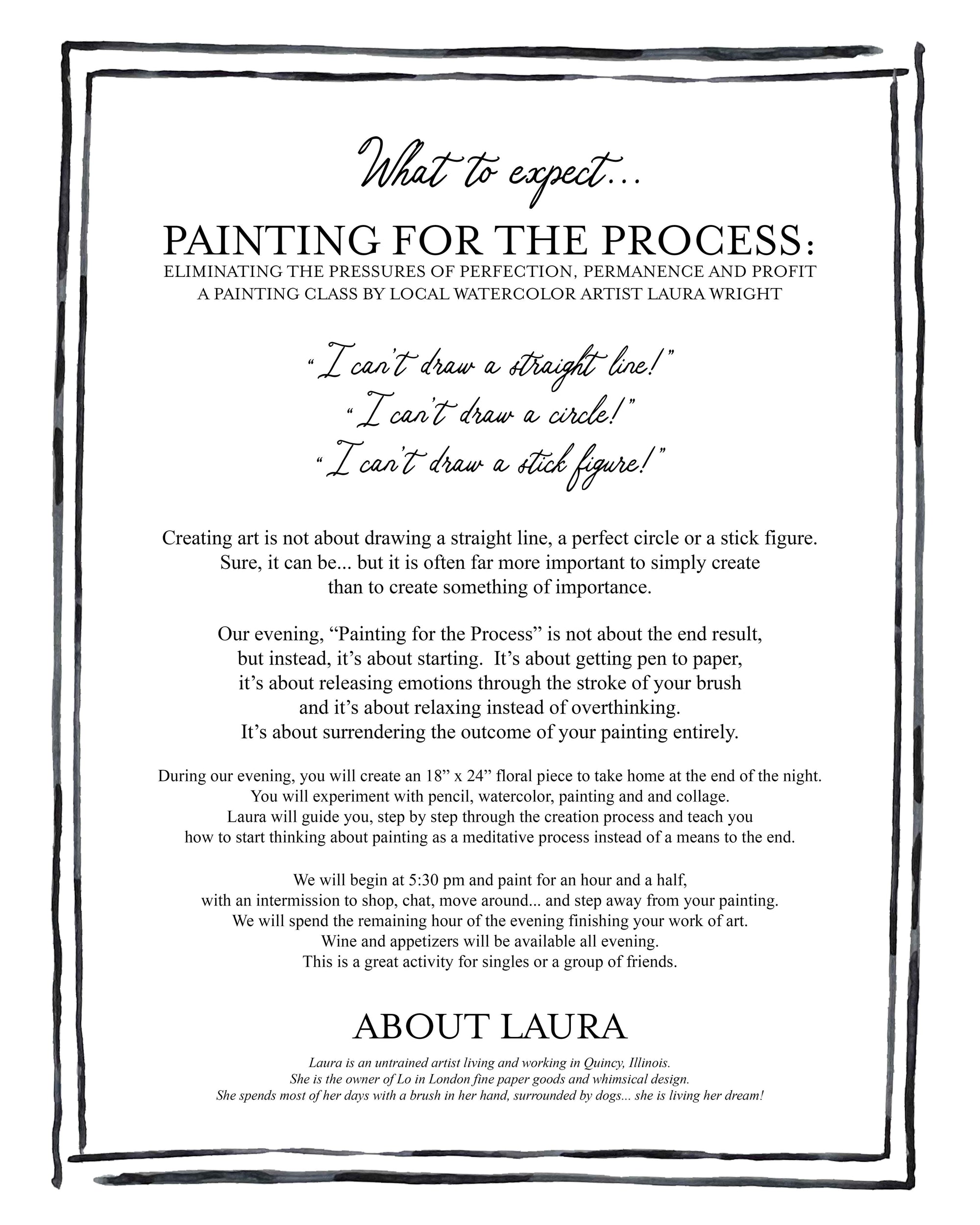 "Painting for the Process" Our 2nd Painting Class by Laura Wright - Reservation for 1