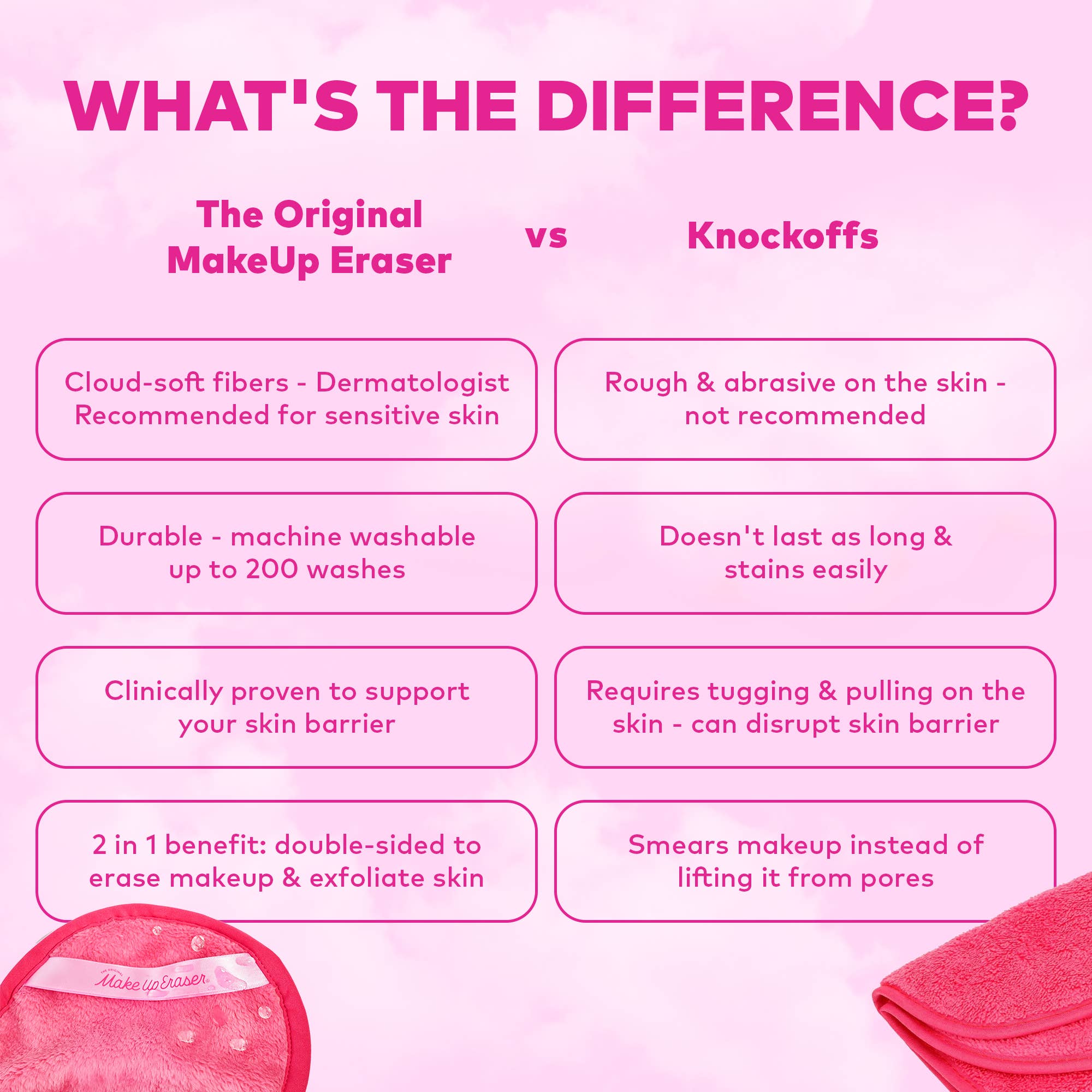 MakeUp Eraser Daily - Pink